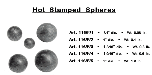 Spheres Image