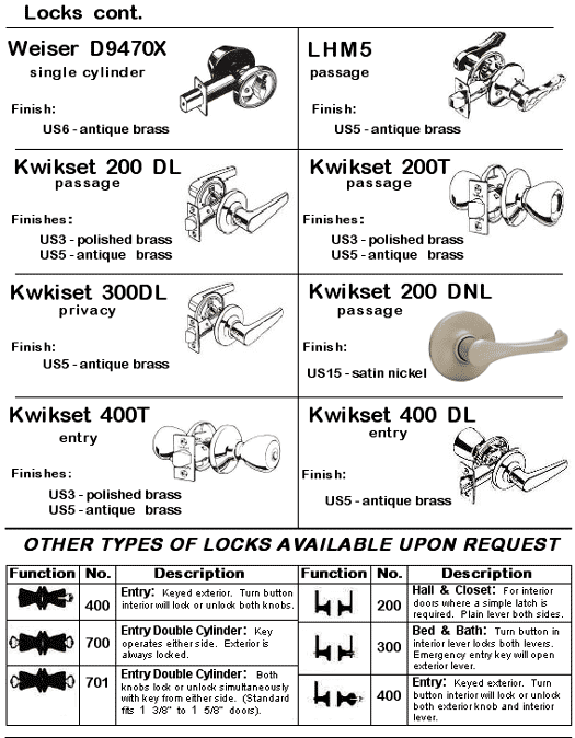 Locks 3-image