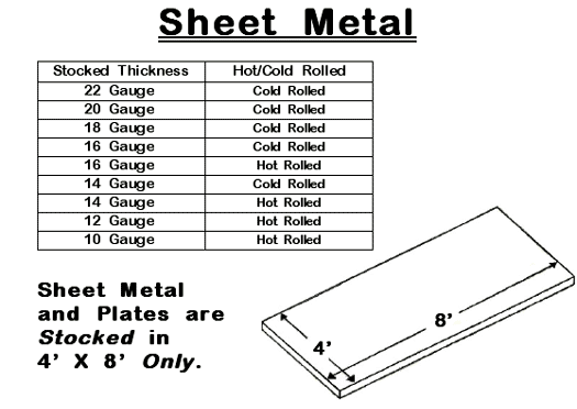Sheet Metal-image