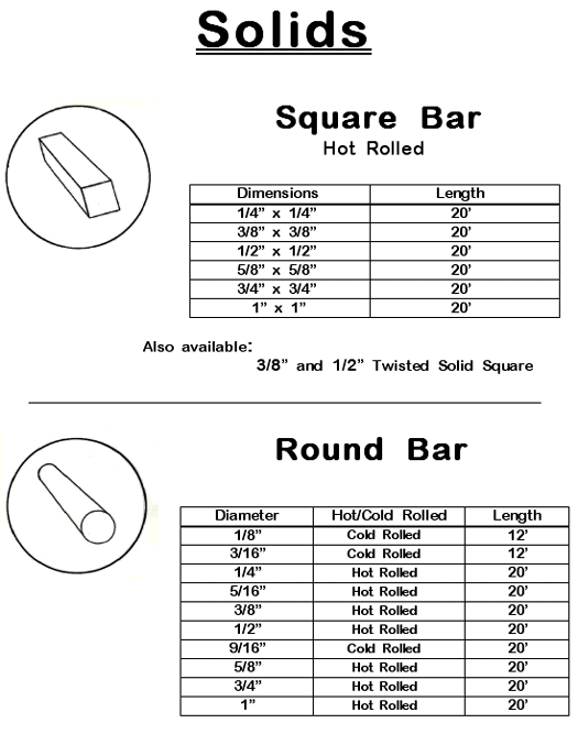 Square and Round Bar Image