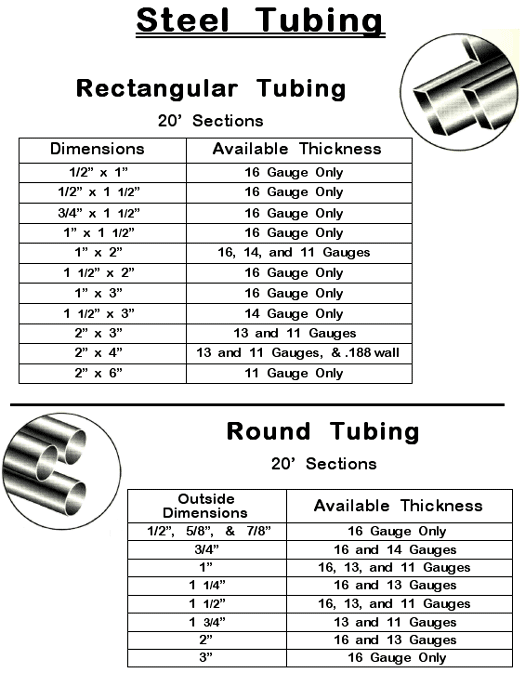 Steel Rectangular Tubing Image