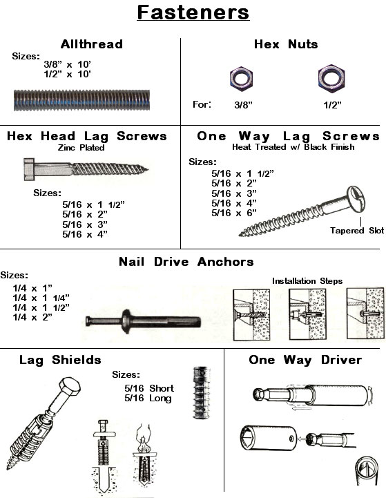 Fasteners 1 Image