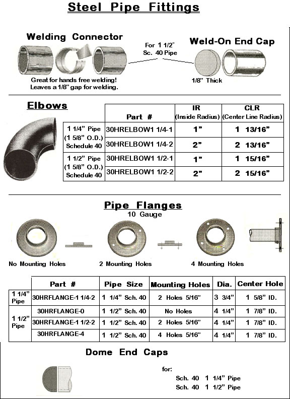 Steel Pipe Fittings 1-image