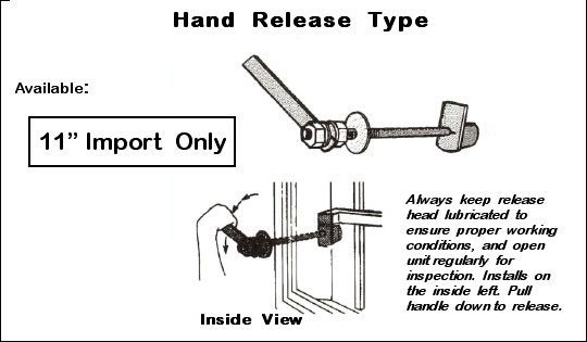 Hand Release Image