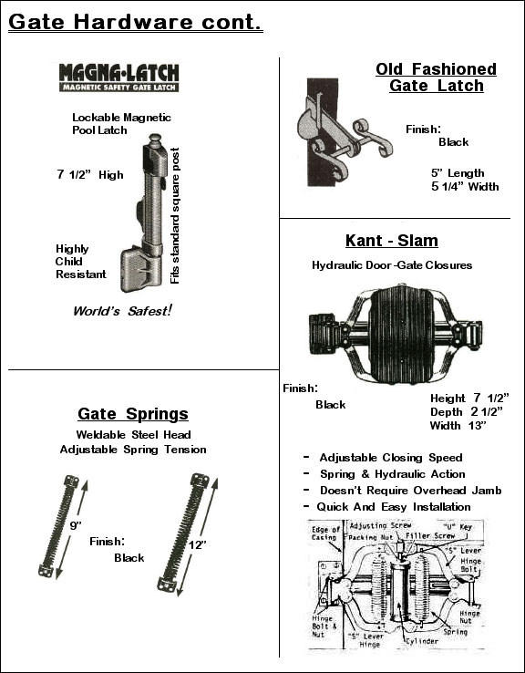 Latches Springs & Closer Image
