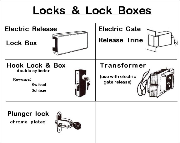 Locks 1 Image