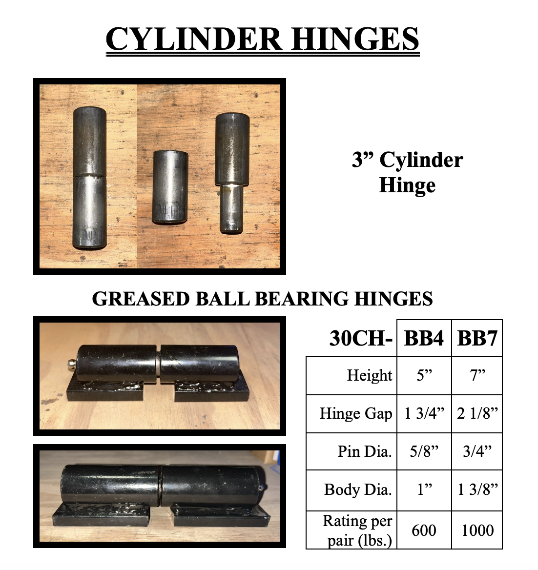 Cylinder Hinges
